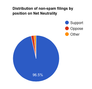 Screen Shot 2017-05-16 at 11.54.02 AM.png