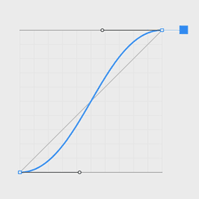 Ease In Out graph