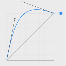 Back graph